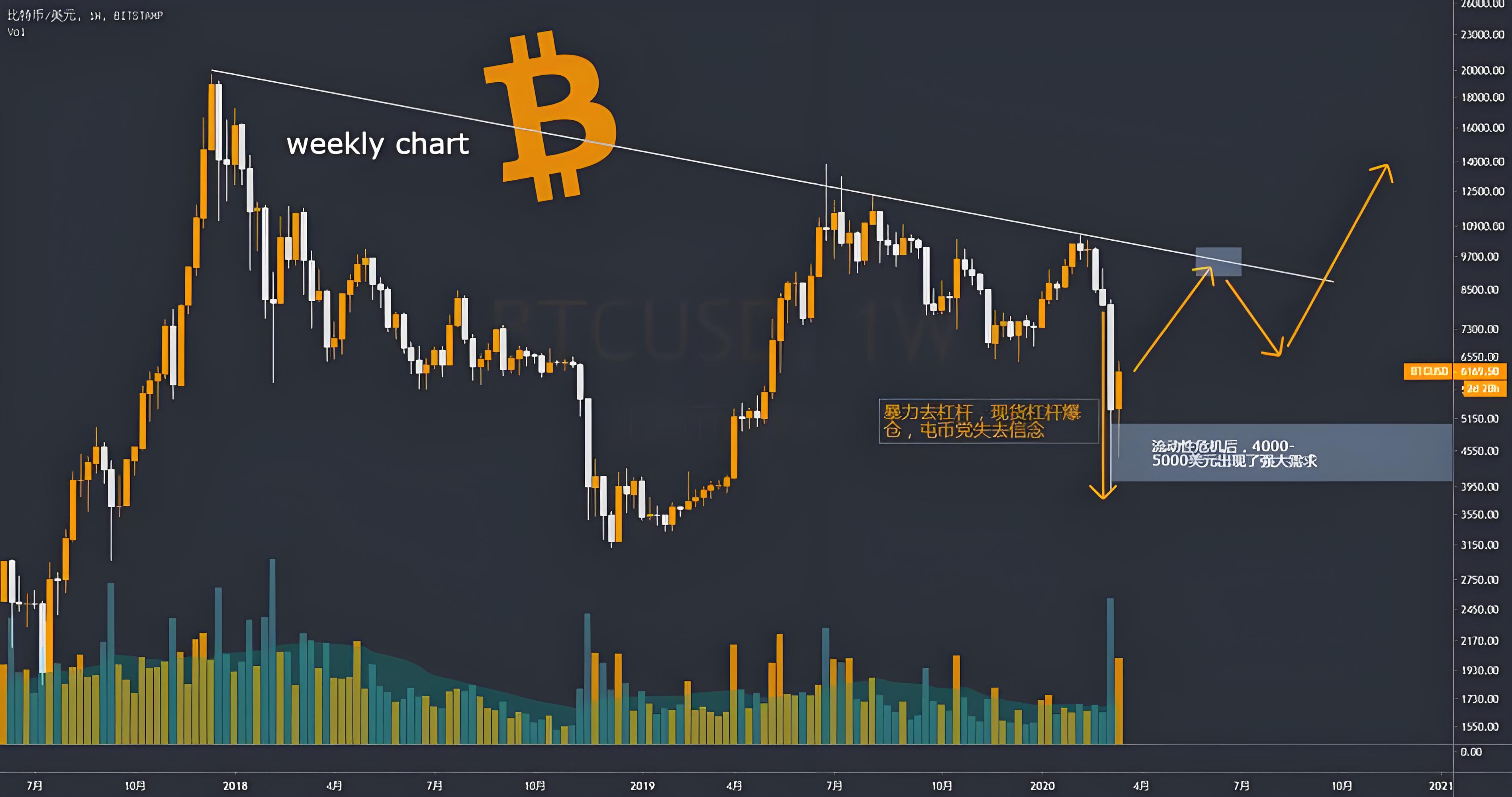 数字资产交易APP下载指南：如何安全选择与操作，避免常见陷阱？
